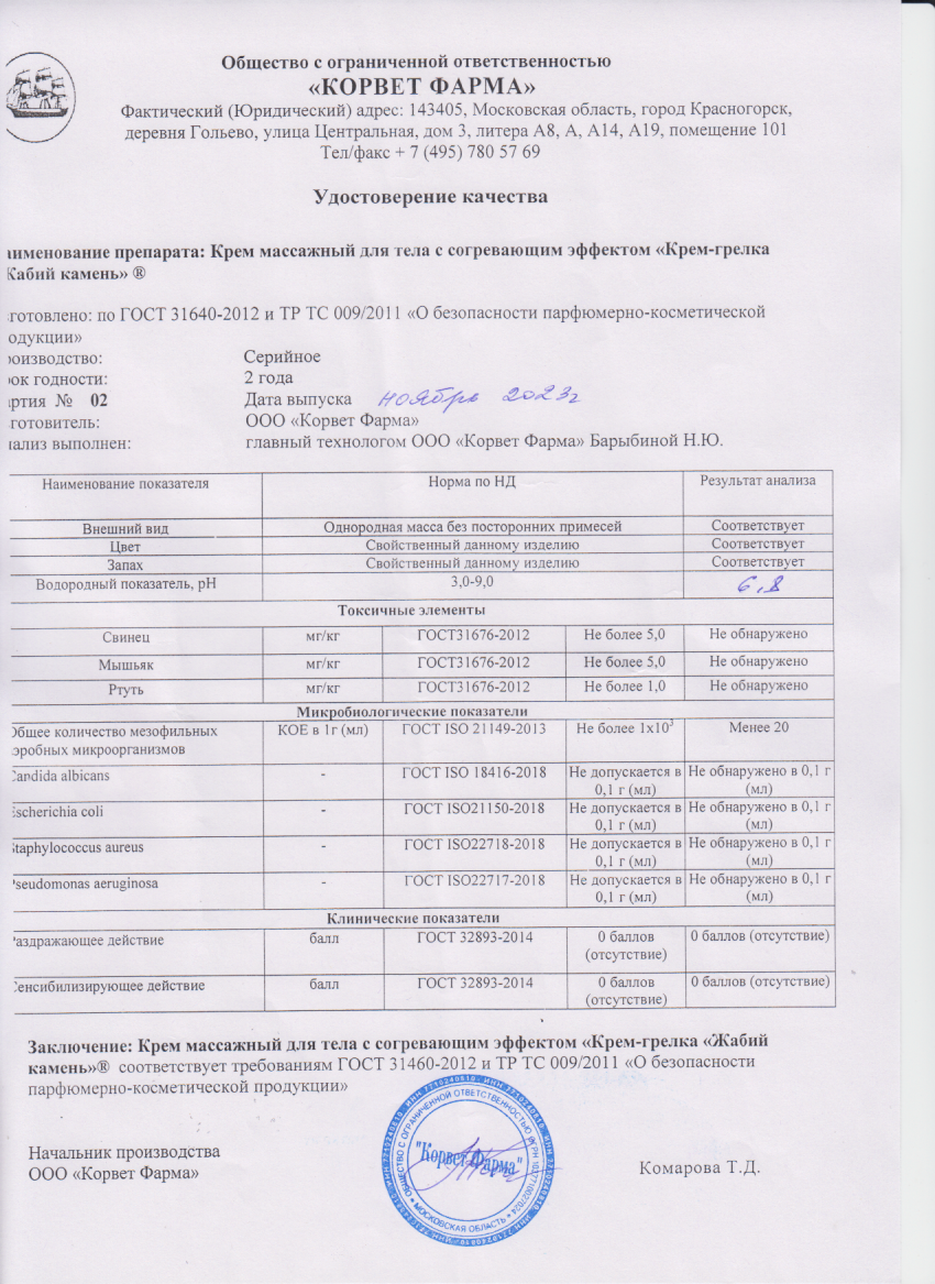 Паспорт №11202302